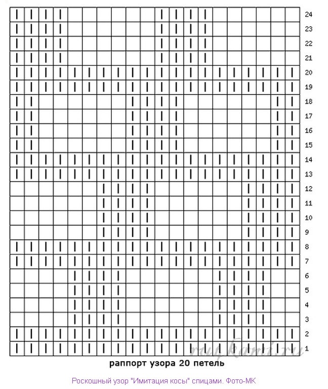 Ложная коса спицами схема описание
