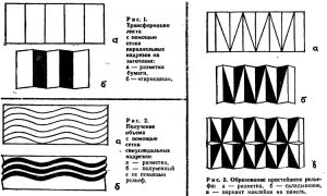 Сделать рельеф из фото