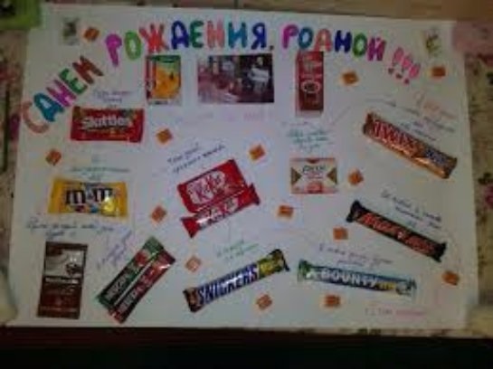 Плакаты со сладостями подруге на день рождения
