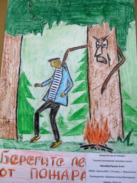 Конспект занятия по рисованию в подготовительной группе «Береги природу от пожара».
