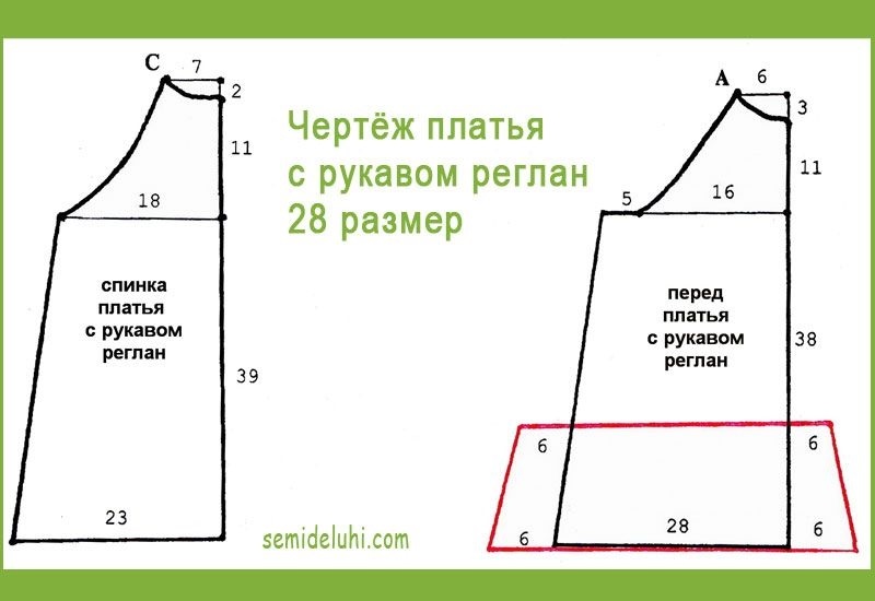 Выкройки платьев для девочки 7 лет