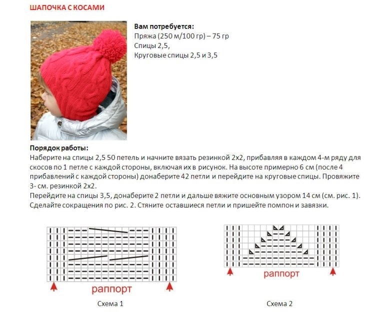 Вязание для детей от 0 до 3 лет с описанием и схемами шапочки спицами
