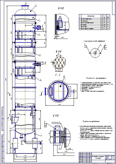 Чертежи ректификационных колонн