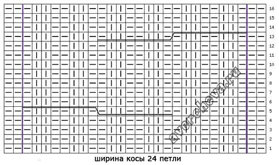 Схема резинка 2 на 2