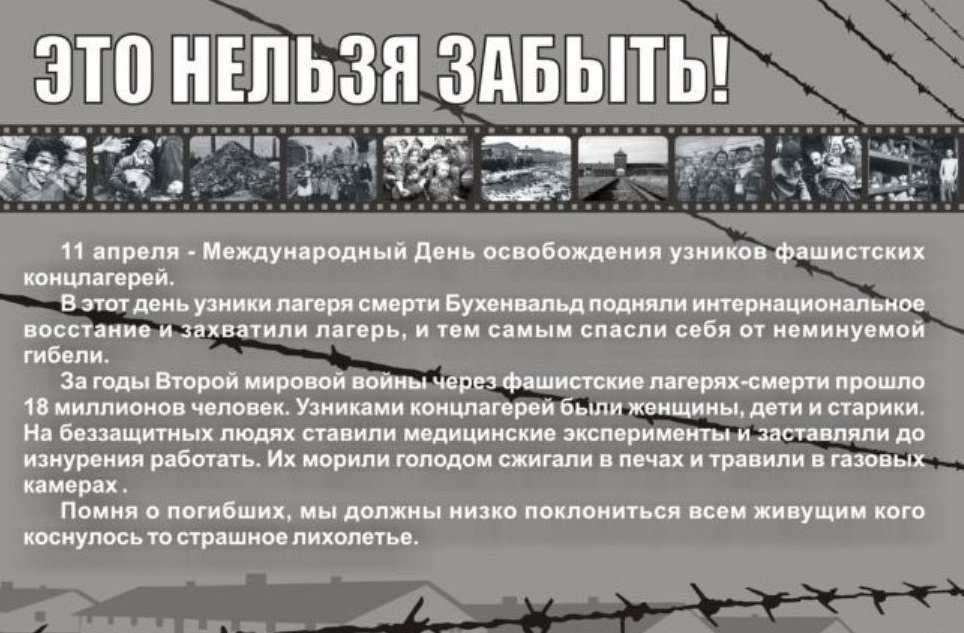 Международный день освобождения узников фашистских концлагерей картинки