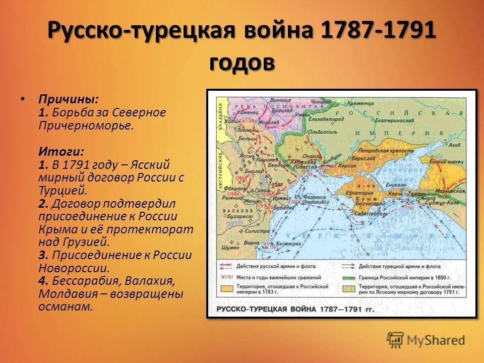 Обведите границы российской и османской империи к началу войны 1787 1791 контурная карта