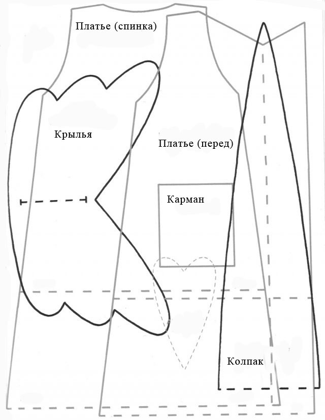 Кастомная карта тильда