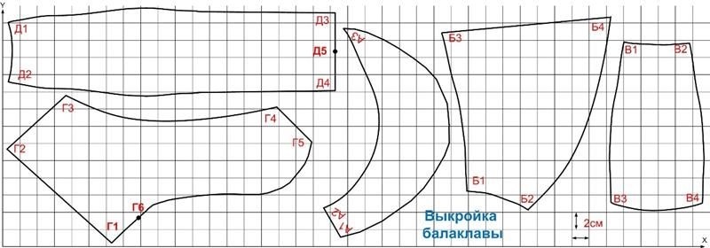 Как сшить балаклаву своими руками выкройки из флиса