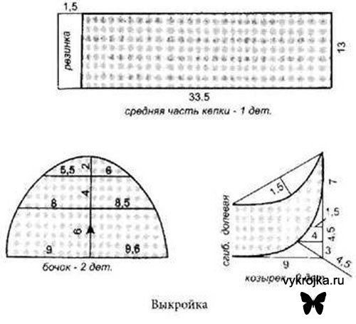 Бандана на голову женская сшить своими руками из ткани выкройки для начинающих пошагово с фото