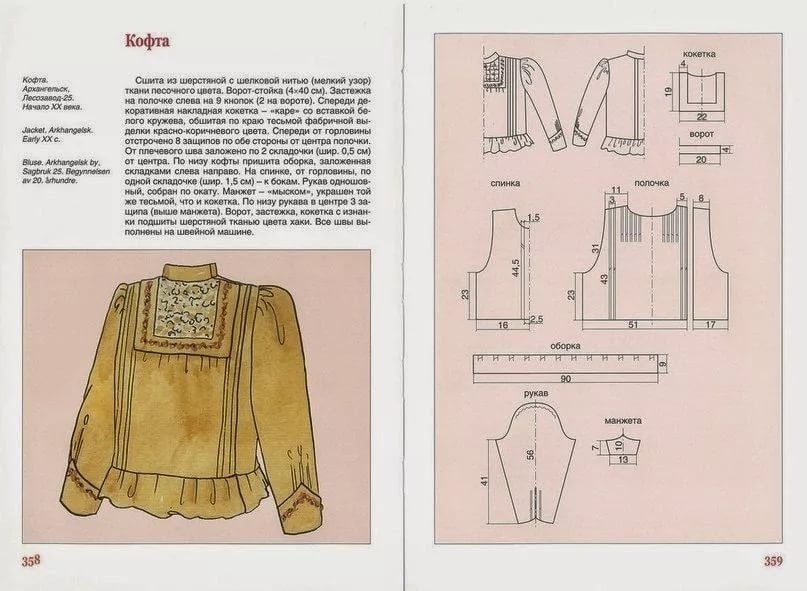 Н баканова русский народный костюм с выкройками и схемами