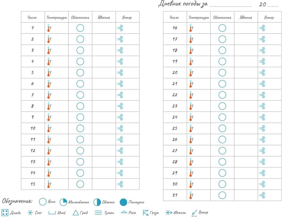 Дневник погоды образец