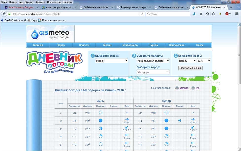 Гисметео арск татарстан 2. Дневник погоды. Дневник гисметео. Дневник за погодой для школьников. Дневник прогноза погоды для школьников.