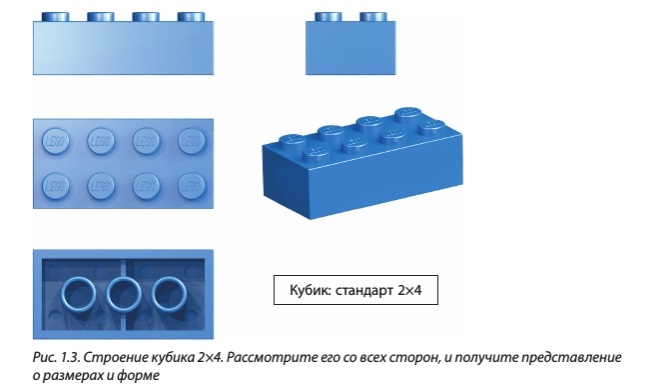 Чертеж кубика лего