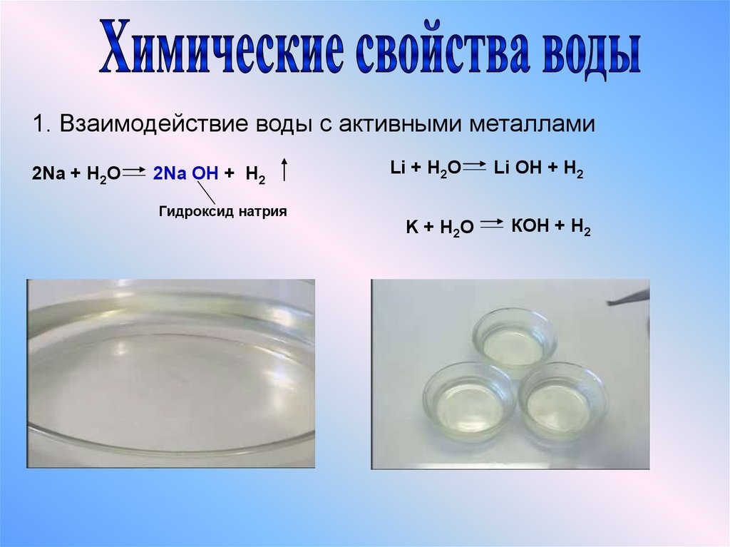 Химические свойства воды картинки