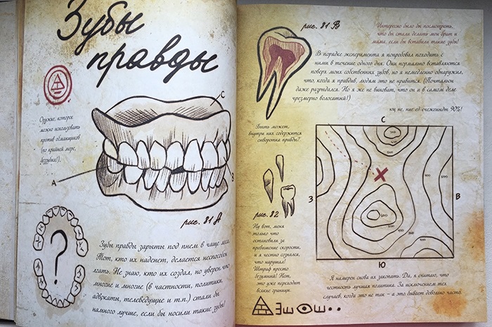 Картинки из дневника гравити фолз картинки гравити