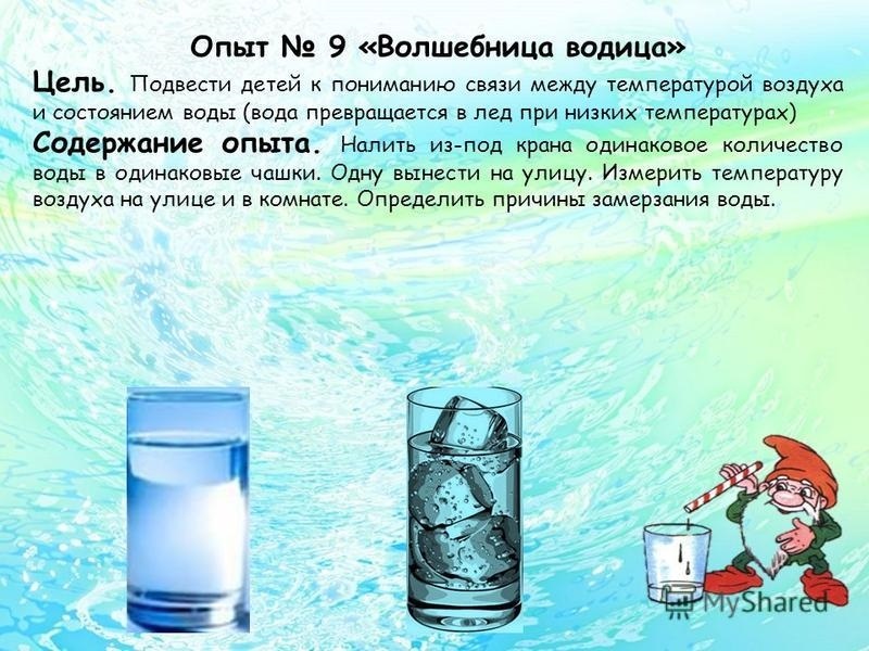 Эксперименты с водой картинка для детей