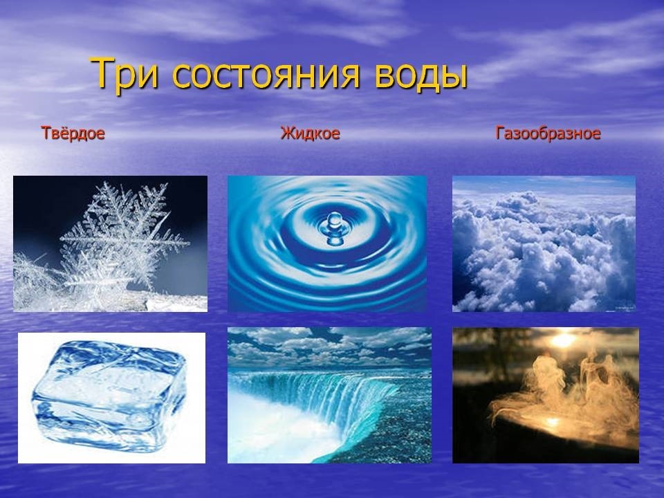 Три состояния воды картинки для детей