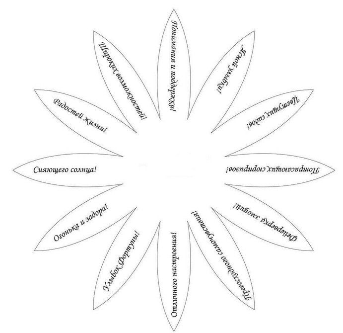 Образец ромашки для вырезания из бумаги