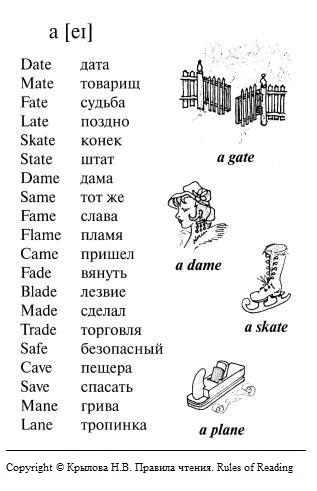 Слова из слова диаграмма 4 буквы