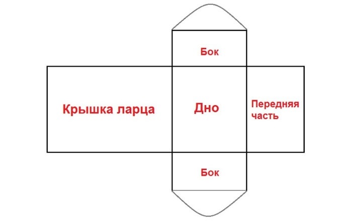 Шкатулка из бумаги в восточном стиле. Мастер-класс