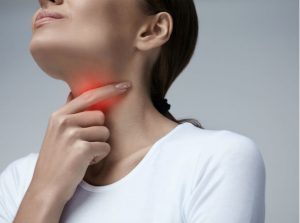 Ангина – почему болит горло Симптомы и лечение ангины