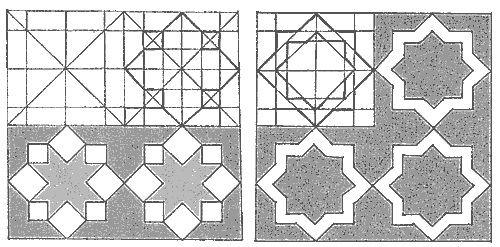 Схема орнаментальной сетки
