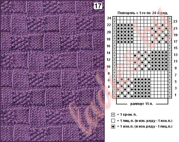 Двухсторонние узоры для пледа спицами схемы и описание