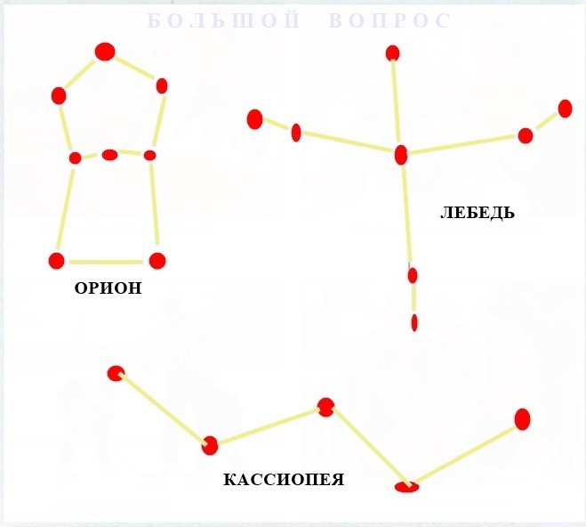 Звезды 1 класс. Схема созвездия Кассиопея лебедь Орион. Кассиопея Орион лебедь Созвездие вылепить из пластилина. Модель созвездия Кассиопея 2 класс. Модель созвездия Кассиопея из пластилина.