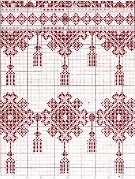 Схема вышивки крестом свадебный рушник 015