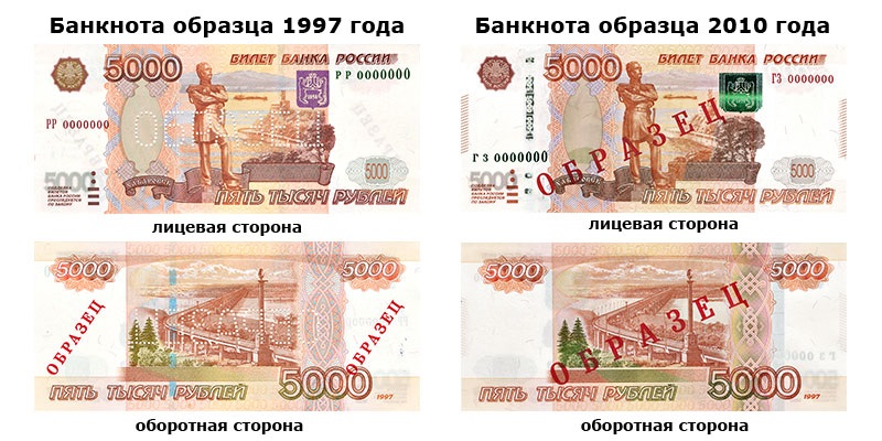 В 1997 году словами. 5000 Рублей признаки подлинности. Пять тысяч рублей купюра как отличить подделку 1997. Степень защиты 5000 купюры. 5000 Рублей образца 1997 года.