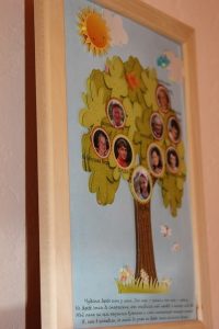 Красивые картинки семейное древо для садика 026
