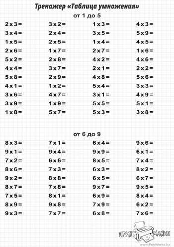 Таблица умножения от 0 до 9 Распечатать 10