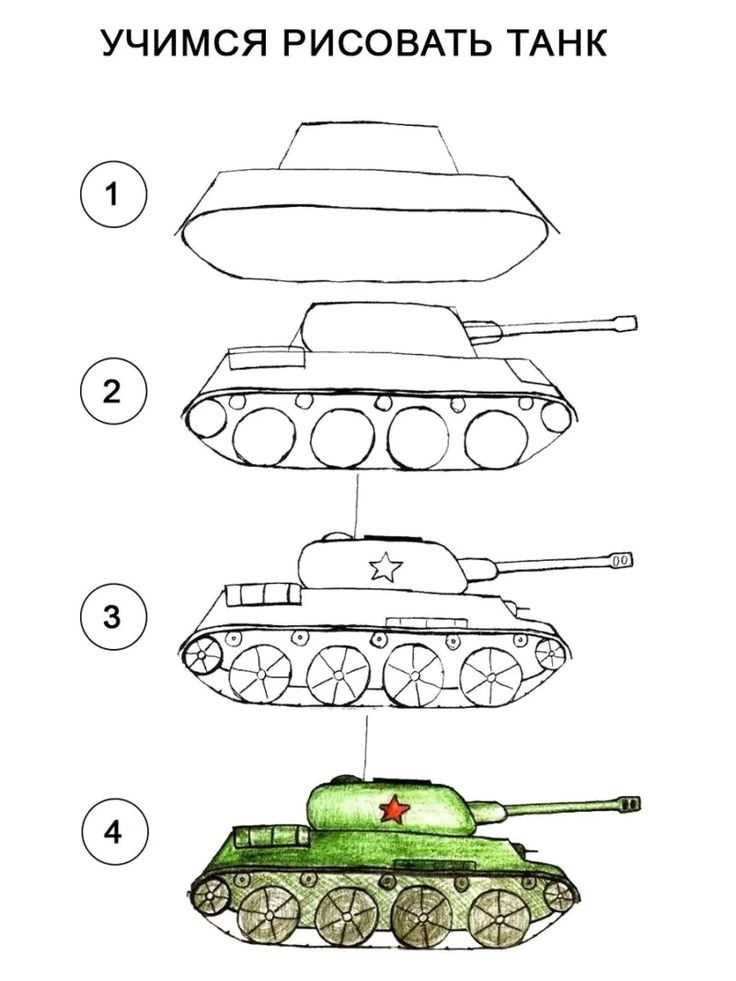 Рисунки детские рисунки военной техники