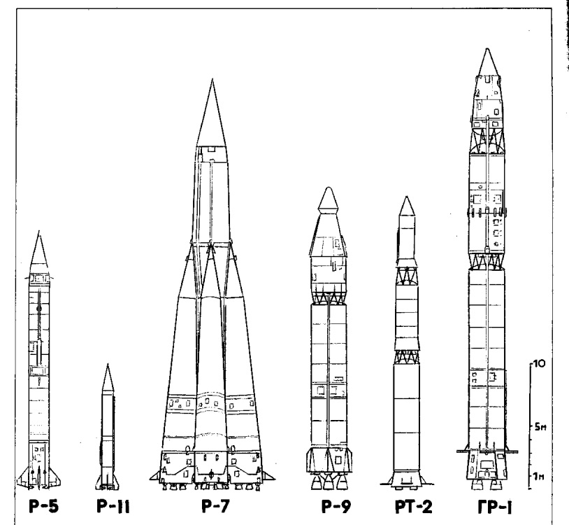 Как нарисовать ракету восток 1