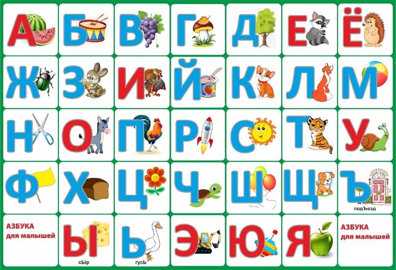 Буквы алфавита для детей   картинки для обучения 17